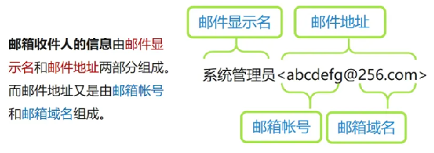 abedabcd45e93ba0bf3a0b35253d55ac-sz_119712.png